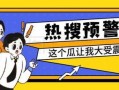 娱乐吃瓜封面图片高清