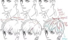 漫画男生画法,漫画男生形象速成指南