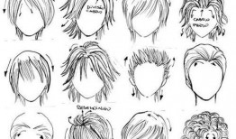 漫画男生画法,漫画男生形象速成指南