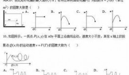 函数的漫画,趣味解读数学之美